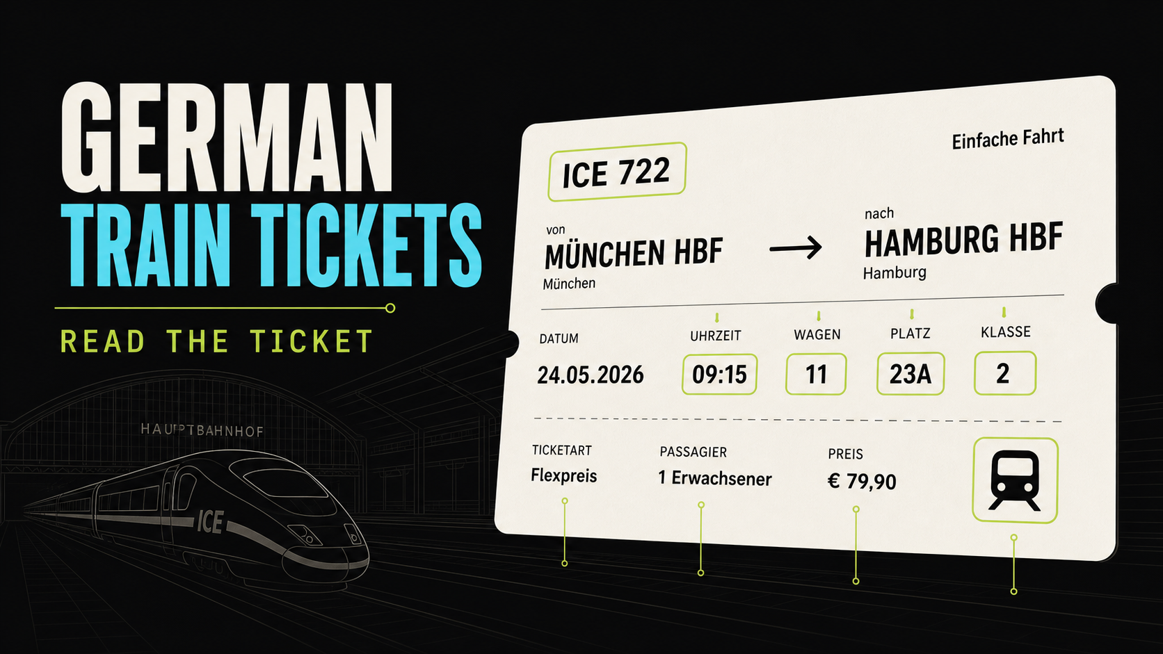 German train ticket guide